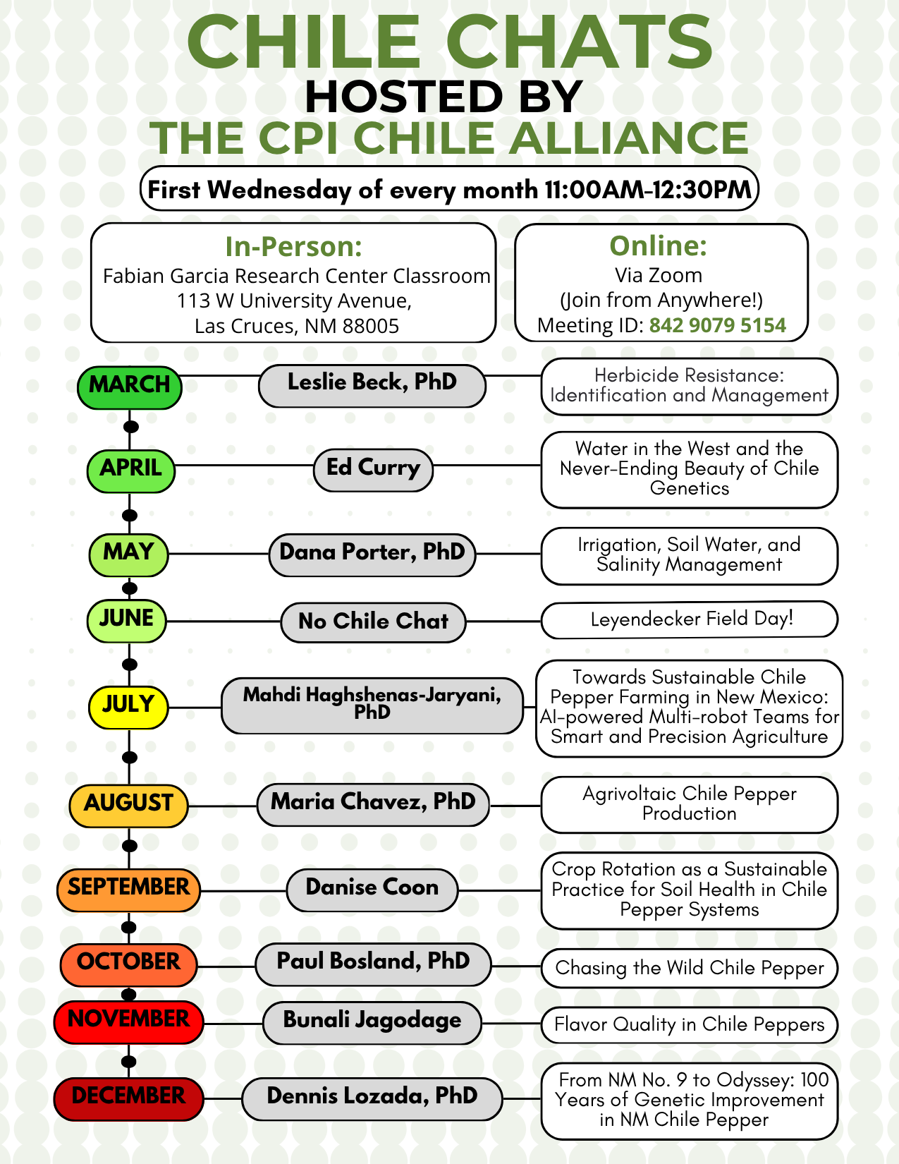 Schedule of 2026 Chile Chat presenters